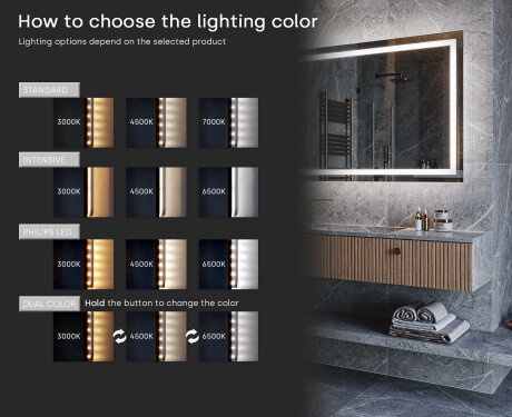 KOPALNIŠKO OGLEDALO Z LED LUČJO - SLIMLINE L77 #6