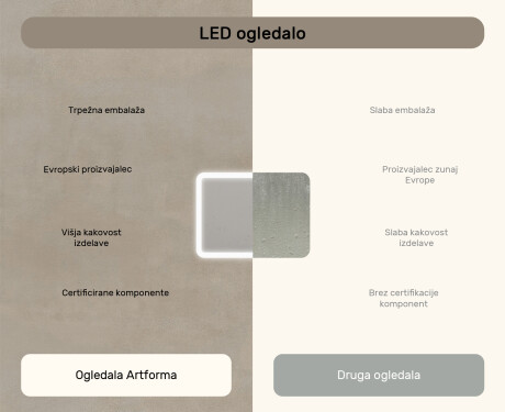 Zaobljeno kopalniško ogledalo z LED osvetlitvijo, 80×60 cm, dvobarvno, tipkalo na dotik, grelna podloga #7