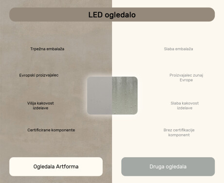 Zaobljeno kopalniško ogledalo z LED osvetlitvijo, 80×60 cm, dvobarvno, tipkalo na dotik, grelna podloga #7