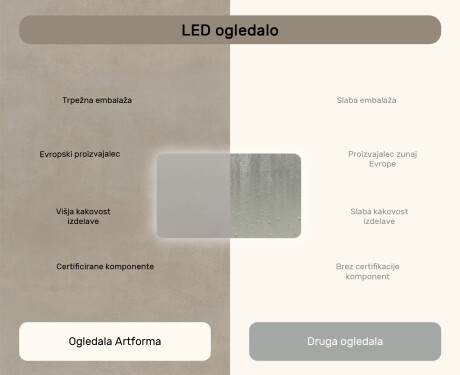 Zaobljeno kopalniško ogledalo z LED osvetlitvijo, 120×70 cm, dvobarvno, tipkalo na dotik, grelna podloga #7