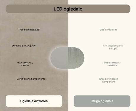 Ovalno ogledalo z LED osvetlitvijo 80x50/50x80 cm, dvojna barva, na dotik občutljivo stikalo, grelna podloga #7