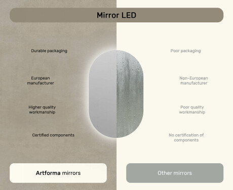 Osvetljeno LED ogledalo za kopalnico 50x80cm s hladno barvo LED 7000K, toplo barvo 3000K ali nevtralno barvo 4500K #6