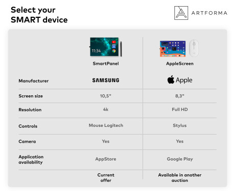 SMART okroglo kopalniško ogledalo LED L156 Samsung #9