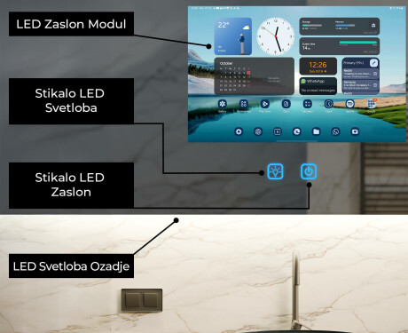 Pametno Zaobljeno LED Kopalniško Ogledalo SmartScreen 21,5” #2